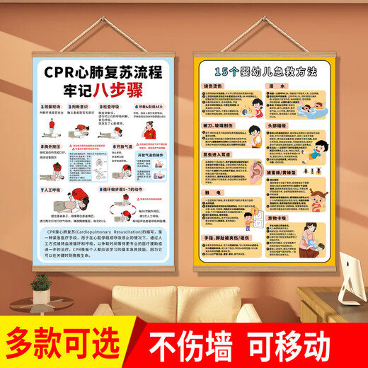 ͏⁩⁠͏⁩⁠姒桀海姆立克急救法婴儿挂图墙贴海报画儿童心肺复苏家用安全知识墙贴 Q3881心肺复苏 款10【40x60cm木