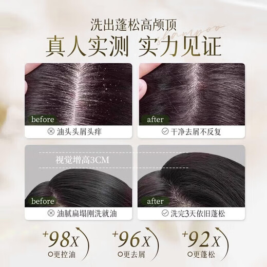 初蔓洗发水男女士去屑止痒控油持久蓬松留香无硅油氨基酸洗头膏露套装 【大吉岭白茶香】香氛洗发水*1 【宝格丽同款】洗发水热销榜第1