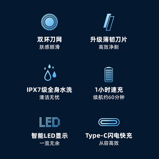 飞科剃须刀电动刮胡刀全身水洗智能充电式胡须刀生日礼物送男朋友礼品 FS901标配【带鬓角刀】