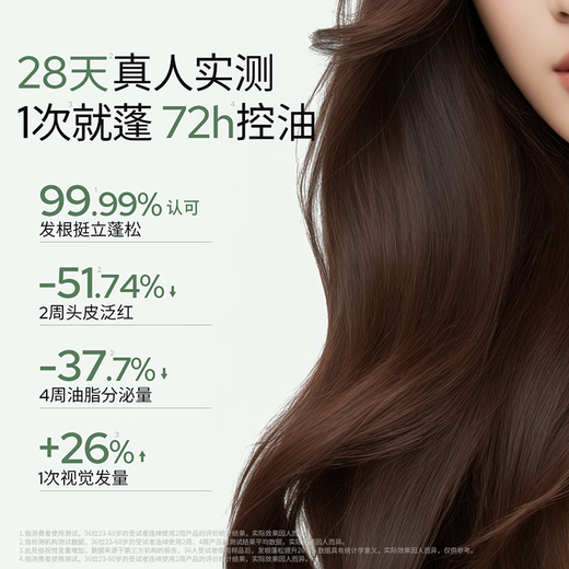 
Roye Ruoya Oil Control Shampoo Refreshing and Fluffy Hair Shampoo Remaining Flavor Double Bottle (236ml+150ml)