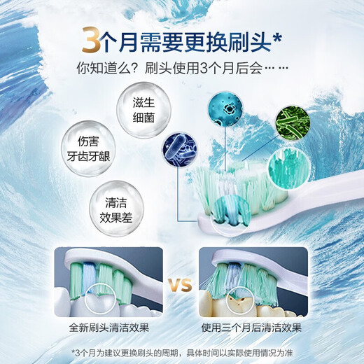 Philips electric toothbrush head, basic cleaning, whitening, gum protection, plaque removal, DuPont imported bristles, suitable for HX3 series, HX6 series, HX9 series, 3 pieces, plaque prevention type, 3 pieces, unboxed HX9023/67