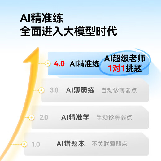 Zuoyebang learning machine