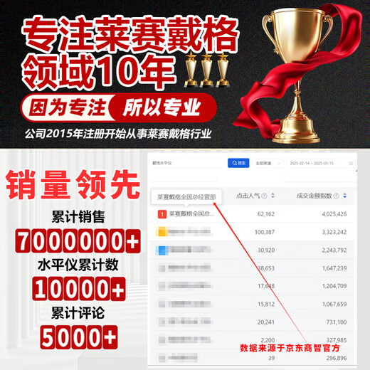 莱赛激光水平仪新款绿光LSG6120高精度户外强光细线LSG640红外线超亮爆闪 5线绿光LSG686SPD双电+脚架