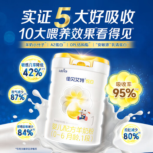 Kabrita Yuebai Infant Formula Goat Milk Powder Stage 1 (0-6 months) 800g Natural A2 Protein