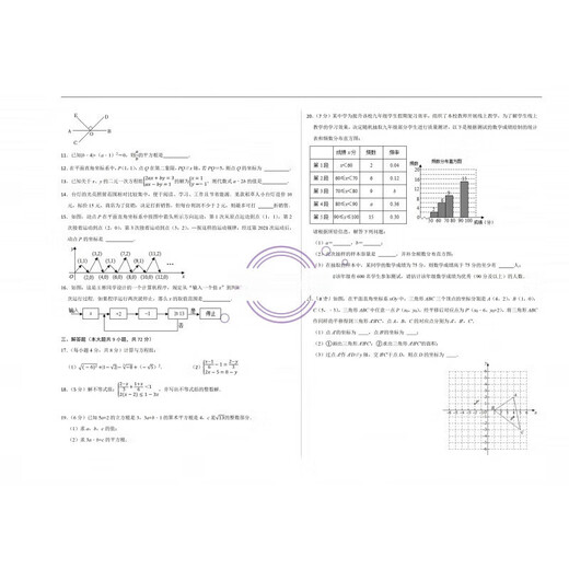 初中数学必刷题初一二七八年级下册期末试卷模拟考前答题卡