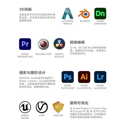 海卫士 HWSEPYC(霄龙)双路9755/9965工业仿真计算/CPU渲染/科学计算有限元分析塔式服务器工作站主机 双路霄龙9755 2.70G 256核512线程 含32G内存1T固态集成显卡