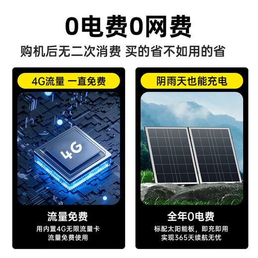 看护家太阳能摄像头无电无网免插电监控器360度全景全彩夜视追踪免流量无死角农村户外室外无需连wifi 顶配丨流量0费用丨AI智能监测丨30天循环录像