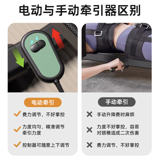 Er Jiagong Neck Taille Bindel Elektro-Traktion Maschinenbein Bein Stretchwerkzeug Medizinische Heimhöhe Linderbett Elektrische Standard (Roller Design + 4 U-förmige Beine