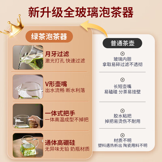 Niye glass teapot special tea set for green tea crescent filter fair cup tea cup tea kettle filter tea special cup