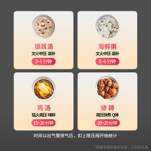 Double Happiness pressure cooker pressure cooker gas induction cooker mini small gas open flame universal high pressure explosion-proof household pot induction cooker universal 7.0L/3-4 people/24cm