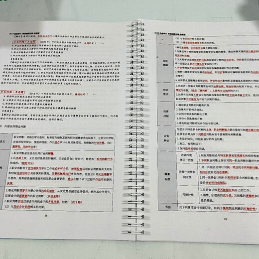Handout Print 2025 Buchhalter Buchhalter Zhang Jingfu Basic Class Certified Accountantin Zhang Zhifeng Zhao Xiaobin Liu Zhong 25 Jahre Buchhalter Buchhalter - Liu Zhong Basic -Obligator