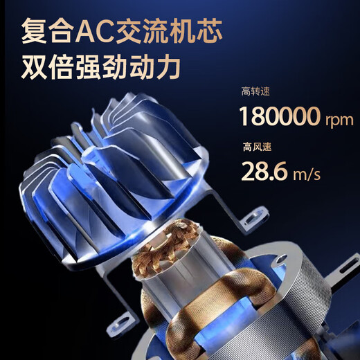 Jinghuang German quality hair dryer for household use with negative ions that will not damage your hair. High power for hair salons and barber shops. High-power hair dryer for hair care. Hot and cold wind, silent styling, powerful and quick-drying. 500 million negative ions, 38,000 strong wind power + five-piece set. 10-year warranty. Black Warrior Yuandian 14-16 Jinghuang