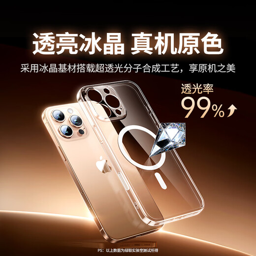 绿联【相机按键全包|环保认证】适用iPhone16ProMax手机壳苹果16ProMax保护套磁吸壳抗黄超薄防摔透明