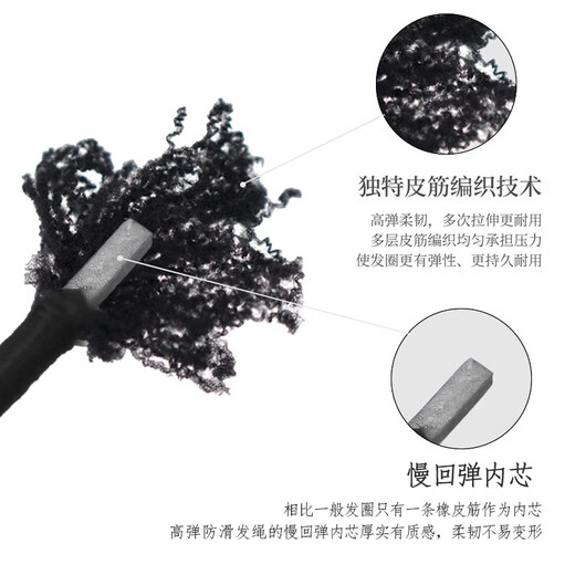 M2KA invisible traceless hair tie for women with high ponytail, high elasticity and durable hair rope, 2mm hair rope, black 8 pieces