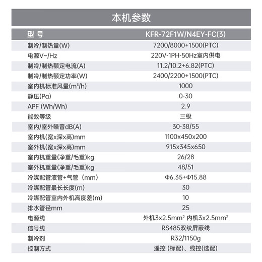 Chigo ceiling unit, commercial central air conditioner, fixed frequency conversion hidden ceiling, ceiling type air conditioner, patio unit, embedded shop air conditioner, 3 HP, duct machine, three-level energy efficiency, fixed frequency