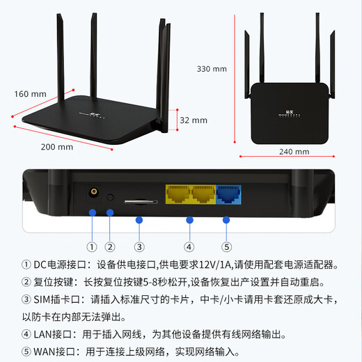 Tuoshi 4g card router wireless network mobile portable wifi 2025 wireless router home whole house wifi wall king e-sports routing telecom radio and television full network domestic exclusive-flagship version equipment + single-month package
