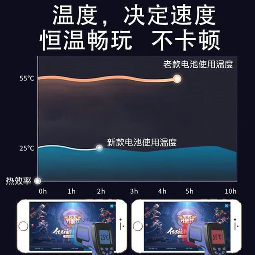 [Qualité Original] Grande capacité adaptée à une batterie de téléphone mobile OnePlus 8pro BLP759 Barret 8T Barden 1 + 8 Adaptateur: Batterie OnePlus 8 Haut-capacité [Édition Super Capacité / Batterie améliorée]