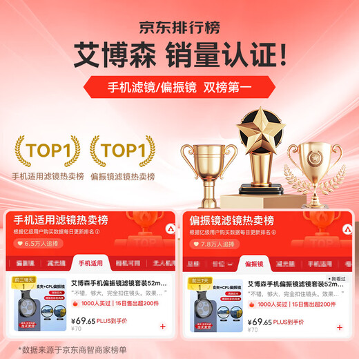 Albertson Mobile Phone Polarizer Filter Set 52mm 67mm Filter Clip Black Soft Polarizer Mobile Phone Filter Landscape Portrait Concert Special Suitable for Apple Huawei Android CPL Polarizer (Eliminate Reflection/Add Color and Scenery) + Filter Clip 67mm