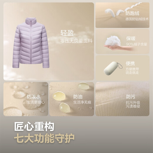 Bosideng [chinesisches Valentinstag] 25-jährige neue kurze, dünne Jacke für Frauen 90 Velvet Outdoor Camping und Mountainering Tour Jacke Digital Lavendel 6211-25-Licht Frühlingsfarbe 3xl 185/104A Gewicht etwa 150-160 Jin [Jin gleich 0,5 kg]