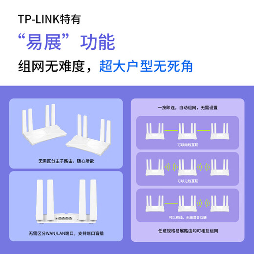 普联（TP-LINK） 大道AX3000满血WiFi6千兆无线路由器 5G双频穿墙 Mesh 3000M无线速率 信号增强 支持易展 XDR3010