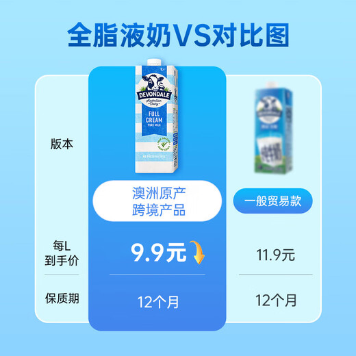 Devondale whole milk pure milk 1L*10 boxes, high calcium imported milk, minimum order of 10 boxes