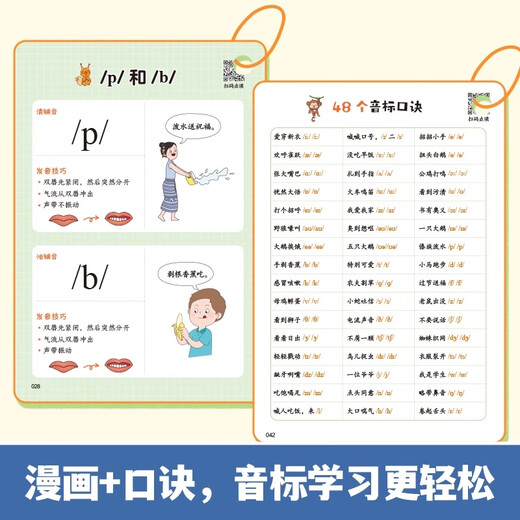 【京东快递】三年级英语早入门小学英语零基础入门预备启蒙26个英文字母48个音标680个高频单词11类情景句子72道趣味练习同步漫画开心 【全4册】英语早入门+英语语法+英语单词+英语作文 小学通用