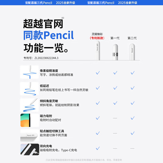 【美国MFI认证】适用苹果电容笔apple pencil二代触控防误触ipad手写笔pro平板air4/5触屏书写绘画 官配三代顶配版 防误触不断触 倾斜压感