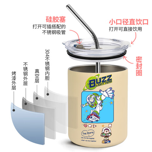 Chengliu Toy Story Coffee Straw Aislamiento de Aislamiento Año Año Woody Water Cup Creative Lindo acero inoxidable de 300 ml-beige Copa aleatoria WT1278 Historia
