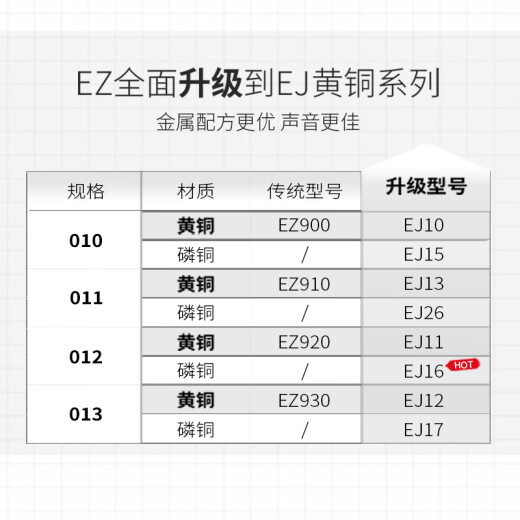 达达里奥（D'Addario）EZ920 美国进口民谣吉他琴 碳素钢弦套弦12-54黄铜