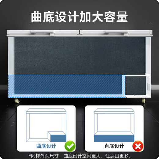 赫生冰柜商用大容量卧式冷冻柜保鲜柜家用单温双温冷藏冰箱展示柜 单温1098智能温控[铜管制冷]