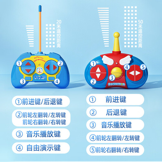 Yimi Doraemon remote control dump truck 360 degree roll stunt racing electric off-road car children's toy ICOCO yellow 20 meters remote control