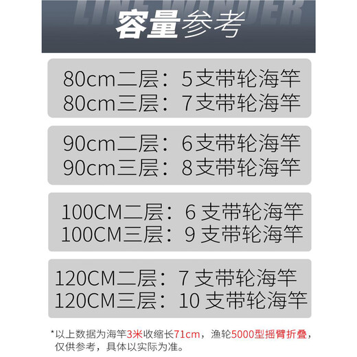 Wolf King Fishing Bag, Fishing Rod Bag, Sea Rod Bag, Fishing Rod Bag, Fishing Gear Bag, Sea Rod Bag, Fishing Bag, Double Layer Backpack, Handbag, Waterproof, Non-removable Wheel, 80 cm, Can be carried or carried, Double Layer