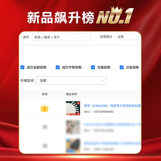 KANGQIN Douyin same style ceramic chopsticks Jingdezhen household high-end non-mold resistant high temperature non-deformable daisy 10 pairs