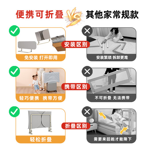 贝怡熊Beeio免安装便携床围栏婴儿童床上防摔免打孔床护栏宝宝护栏床边床围挡 0.8米岩石灰 单面装 【免安装】