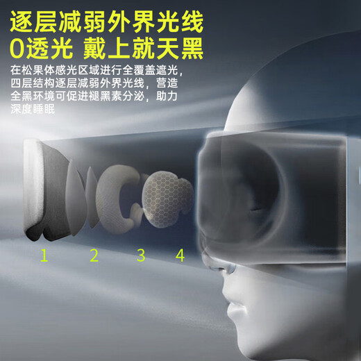 沐视佳重力眼罩睡眠遮光睡觉专用儿童缓解疲劳男不压眼轻薄透气助眠耳罩 【升级鼻翼】V型贴合无缝遮光