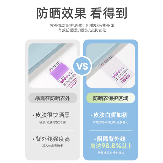 Jeanswest Z Sun Protection Clothing Ice Silk Outdoor Cool Fishing Clothes Summer Light Jacket Ice Blue (Label X) L