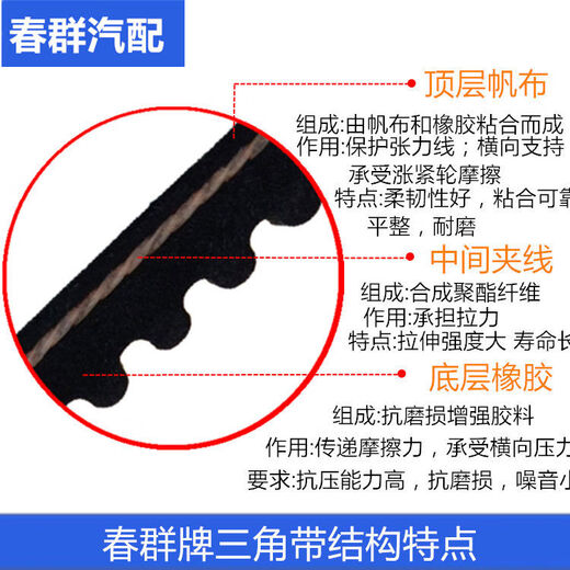 语森忆1380AV10975La汽车三角拉伸发电机风扇空调皮带有齿型带牙抗压 1380 其他