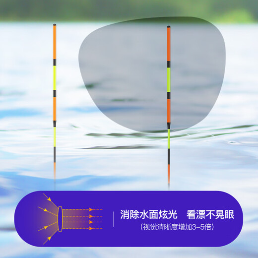 Jiadiani day and night fishing glasses for drifting, special for driving and fishing, professional polarized sunglasses, clip-on, black