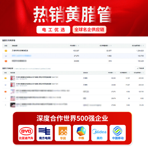 Beifute yellow wax tube insulation casing wire protection casing thickened flame retardant and high temperature resistant yellow wax tube 6mm*10m