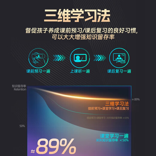 艾学帮（AIXUEBANG）2025全新点读笔离线不限书籍扫读笔小学初中高中课本同步词典笔语文数学英语全科搜题学习机翻译笔 黑色32G储存+全科搜题+离线扫读翻译+名师讲解