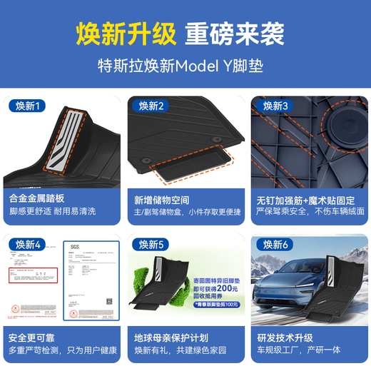 Goodyear tpe car floor mats are suitable for Tesla's new Model Y replacement accessories TPE floor mats Dainis 12-piece set