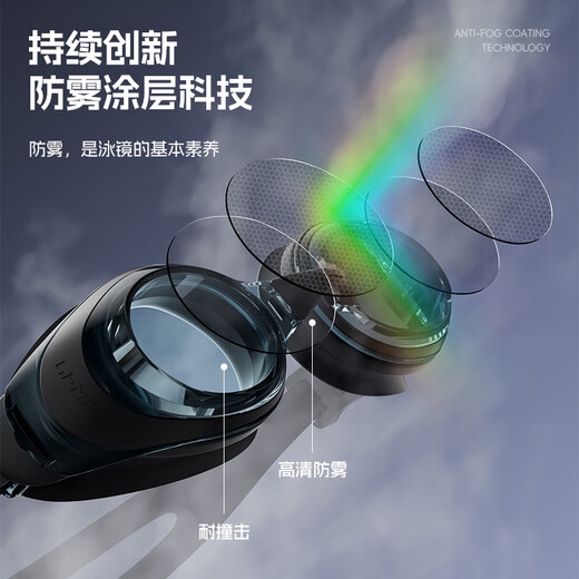 Li Ning (LI-NING) swimming goggles for men and women high-definition anti-fog swimming goggles for adults myopia swimming goggles and swimming cap set 55-808 black myopia 350 degrees