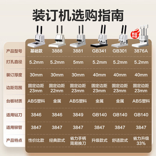 DELI凭证装订机GB341财务装订机会计凭证专用档案票据打孔机热熔铆管 3888套餐二 配100根铆管+钻刀