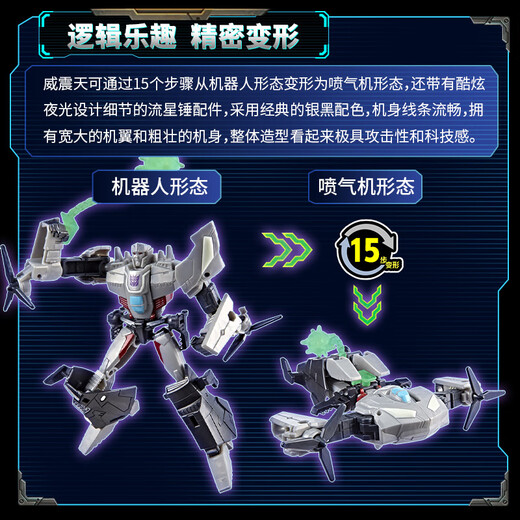 Transformers (TRANSFORMERS) Children's Boy Toy Model Figure Robot Model Playing Gift Earth Tinder Strengthening Megatron G1601