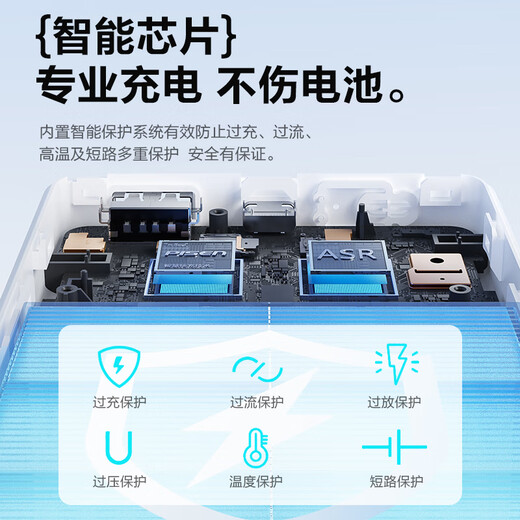 PISEN charging and Internet access two-in-one free trial portable wifi triple network card-free wireless wifi6 car 4G router portable nationwide 2025 YM25 wifi6+ power bank upgraded version 1500G