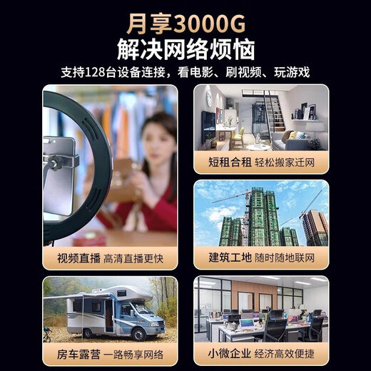 Youmao 5G CPE mobile wifi router wireless card-free router Gigabit 5G portable wifi6 full Netcom dual-band portable router cpe enterprise-level home office card 5G gigabit router CPE 1500G/month*12 months