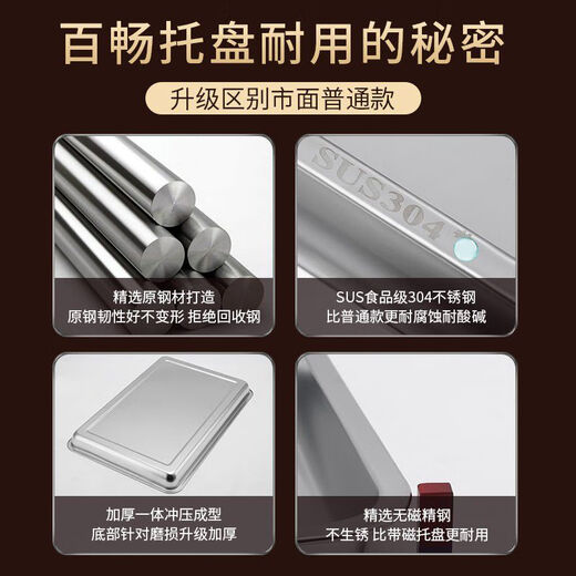 Baichang Food Grade 304 Edelstahlöl Abfluss mit Filternetz rechteckig BBQ -Tablett Ölabfluss Pallet Handelsgeschäft 3524 cm Filternetz (gilt für 4030 Tabletts)