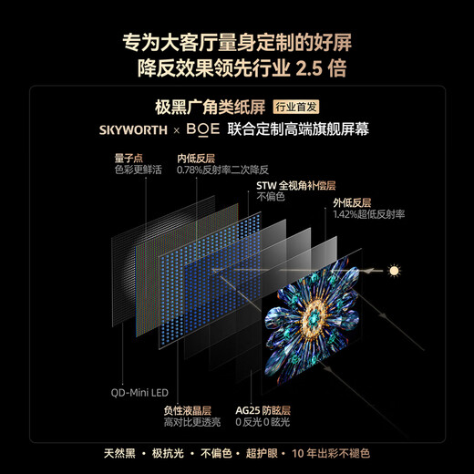 Skyworth TV Black Knight A5F Pro TV 75-inch QD-Mini LED extremely black non-reflective gaming LCD home appliances flat-panel TV state-subsidized a5f+ upgraded model