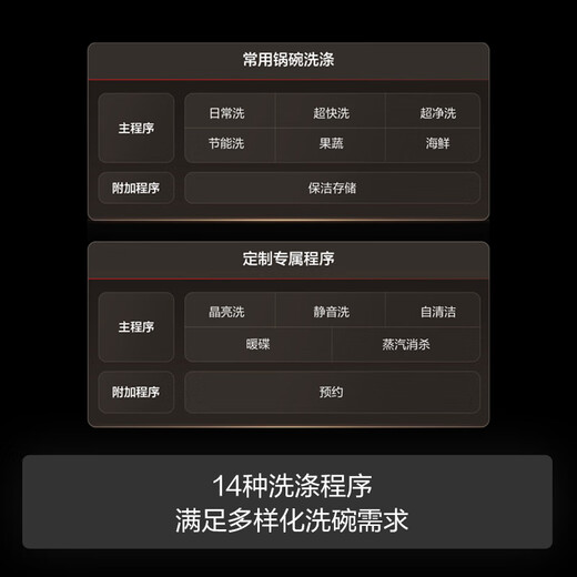 FOTILE sink dishwasher single tank, embedded in the countertop, 10 sets, large capacity, double layer, clever use of countertop space, washable seafood, fruits and vegetables 02-A3 National subsidy