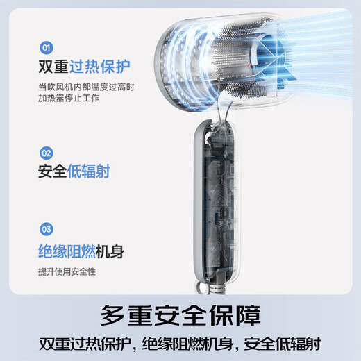 Panasonic (Panasonic) national subsidy small light-tube hair dryer household hair dryer high-power quick-drying mini hair care does not damage the hair student dormitory girlfriend birthday gift EH-NE4H gray billion-level negative ion hair care + 800W power NE4G-H